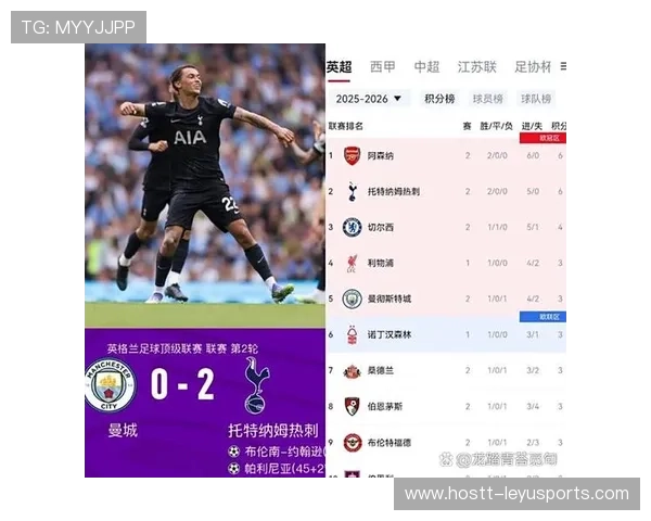 英超焦点，赛后教练详解中场控制战术，关键数据分析，英超顶级中场